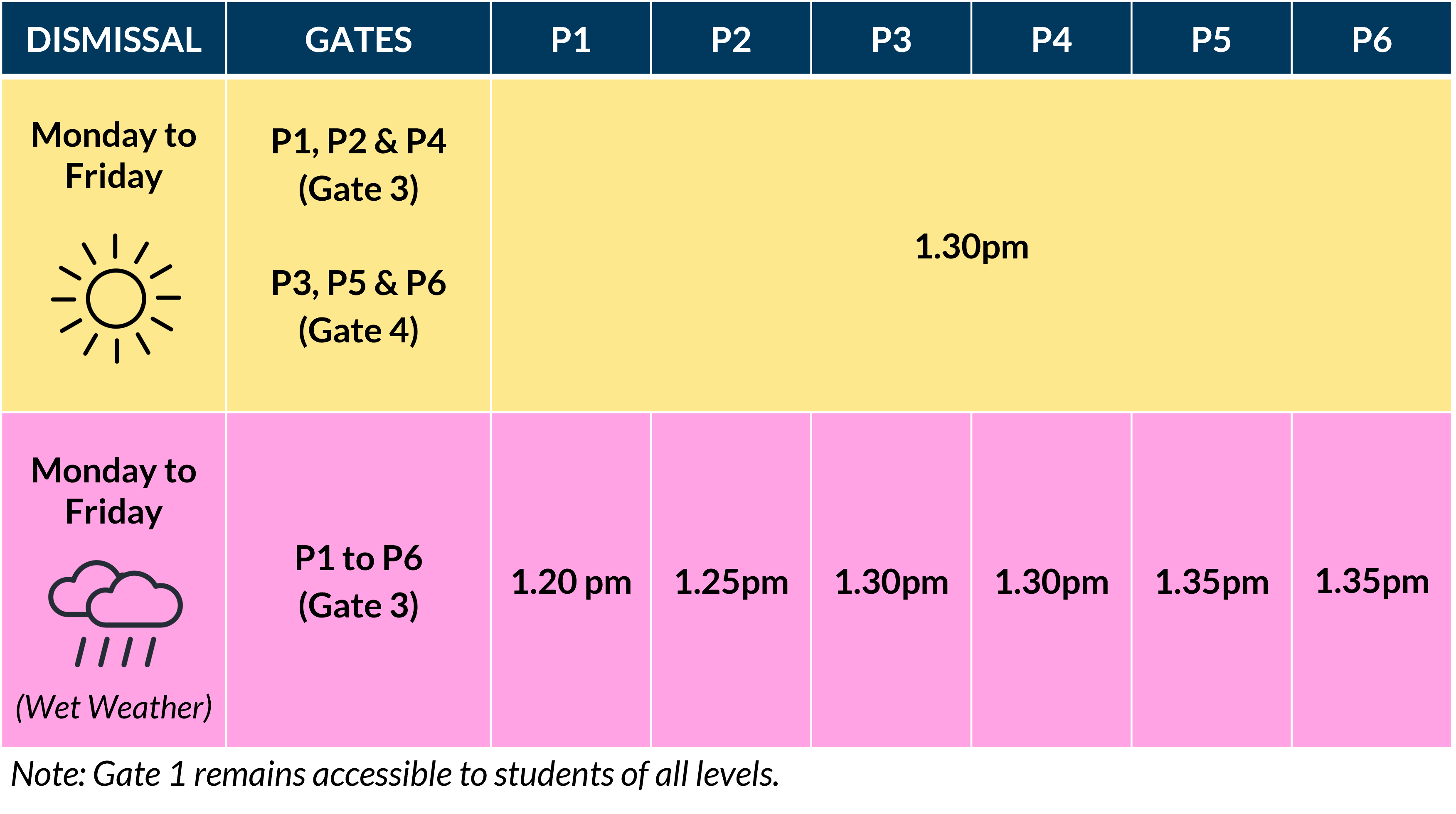 School Hours School Dismissal Time